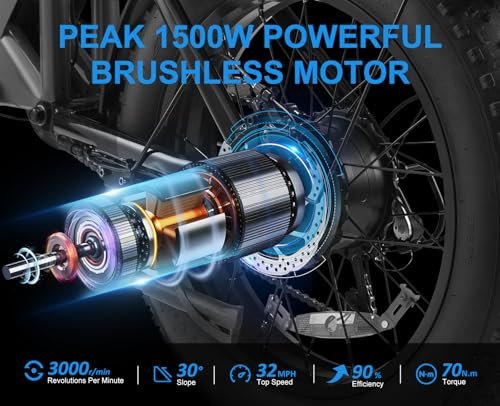 HAPPYRUN Electric Bike,1500W/2000W,48V,18Ah E Bikes for Adults Electric 60+ Mile 32MPH Top Speed Electric Motorcycle All Terrain Fat Tire Electric Dirt Bike G50