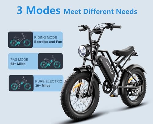 HAPPYRUN Electric Bike,1500W/2000W,48V,18Ah E Bikes for Adults Electric 60+ Mile 32MPH Top Speed Electric Motorcycle All Terrain Fat Tire Electric Dirt Bike G50