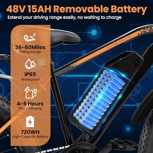 Adult Fat Tire Electric Bike 1500W Peak Motor - 48V 15Ah Fast Electric Mountain Bike, 28MPH & 60 Miles Long Range Ebike, 26" All Terrain E-Bike for Men Women with Lockable Suspension & 7 Speed Gears