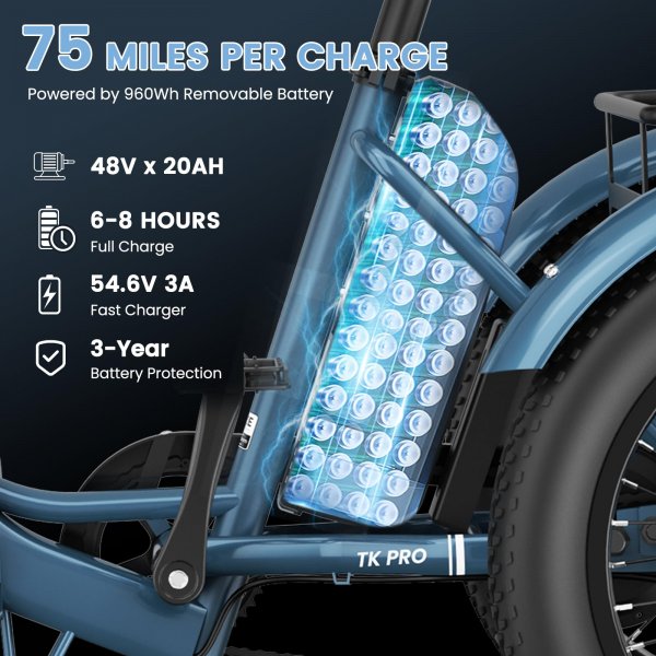 MOONCOOL Electric Tricycle for Adults, 500W/750W 48V 20 Folding Electric Trike Peak Power 1100W, 3 Wheels Electric Bicycle, Aluminum Frame Electric Tricycle with Large Basket and Removable Battery