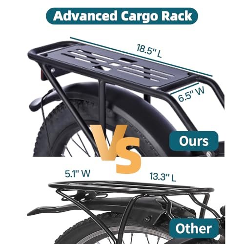Folding Electric Bike for Adults, 20"×3.0 Fat Tire Electric Bicycle, 374.4Wh Battery Ebike, 20MPH Electric Cargo Bike with LCD Color Display & 6 Speed Gears (Fits for 5'0"+)