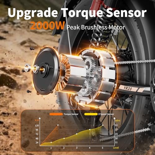 2000W Peak 20" Off Road Electric Bike for Adults,80+Miles LongRanger,32+MPH Electric Dirt E Bike Bicycles, Fat Tire All Terrain E-Bike,48V Electric Motorcycle for Road Sand Mountain